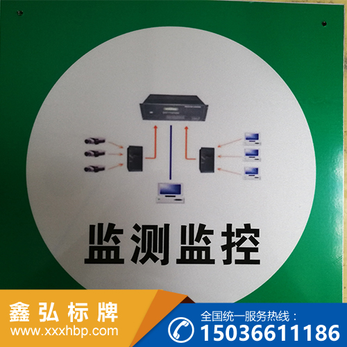 煤矿安全警示牌